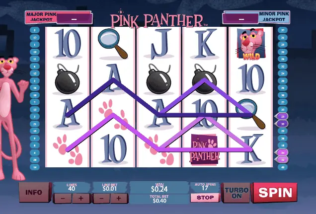 Pink Panther демо